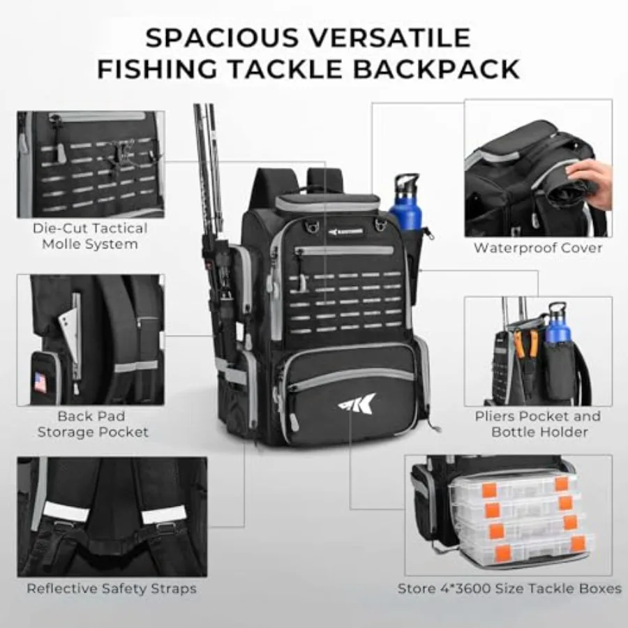 Fishing tackle backpack for ou - Fishing Backpack review and price