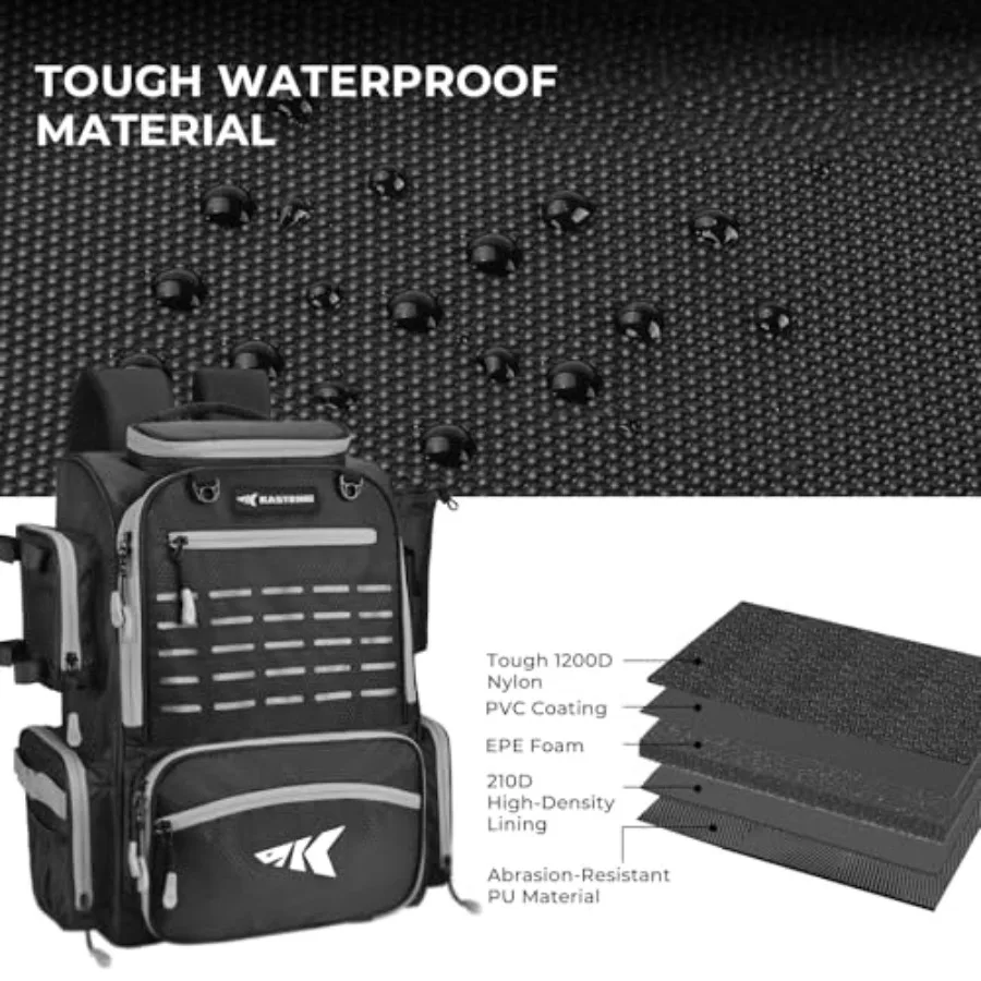Fishing tackle backpack for ou - Fishing Backpack review and price